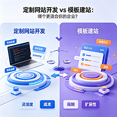 惠州建站-定制网站开发 vs 模板建站：哪个更适合你的企业？